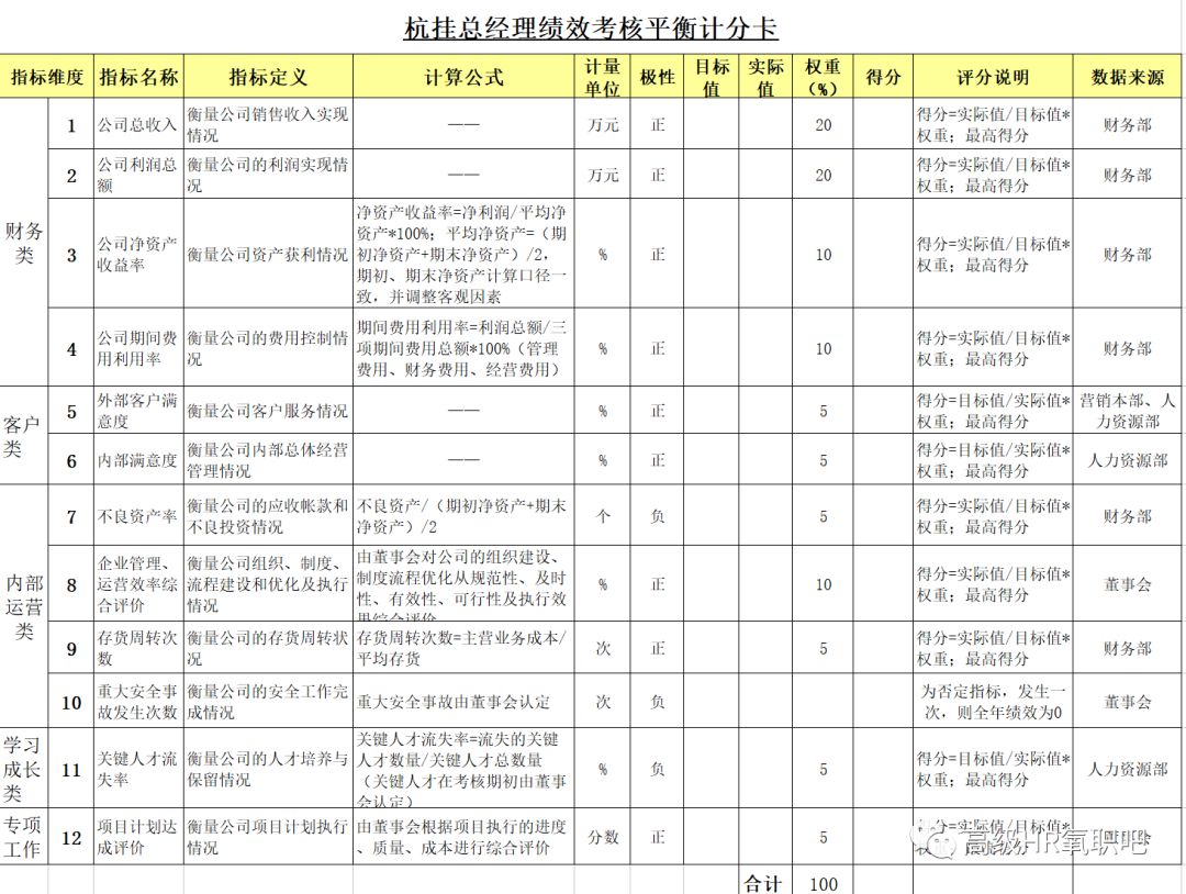 王中王王中王免費資料大全一,強化執(zhí)行的落實計劃_zShop48.498