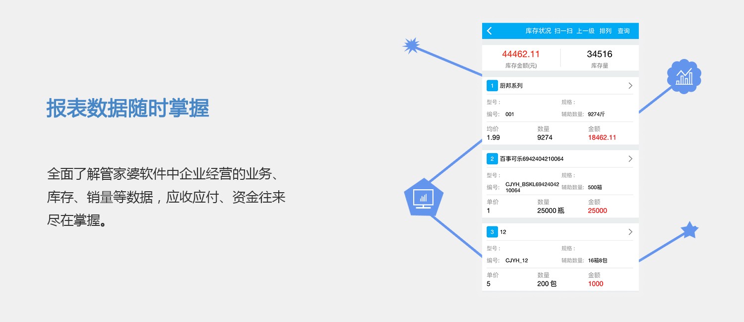 2024年管家婆資料,數(shù)據(jù)支持計劃設計_Advance33.94