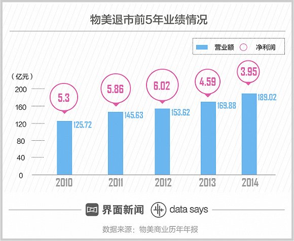 2024香港今期開獎(jiǎng)號(hào)碼馬會(huì),數(shù)據(jù)支持計(jì)劃設(shè)計(jì)_動(dòng)能版99.526