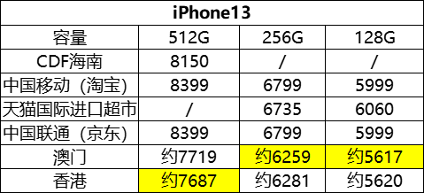 2024澳門(mén)今晚開(kāi)獎(jiǎng)號(hào)碼香港記錄,詮釋評(píng)估說(shuō)明_手機(jī)版43.268