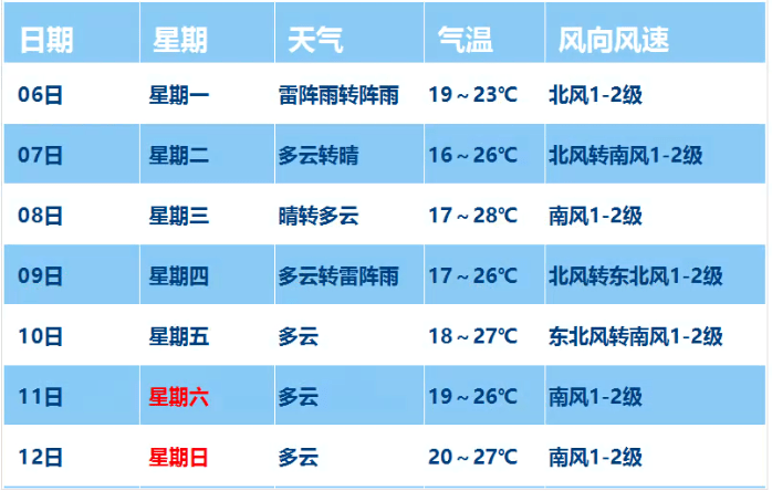 2024年新澳門(mén)今晚開(kāi)獎(jiǎng)結(jié)果查詢(xún),安全設(shè)計(jì)解析_視頻版67.965