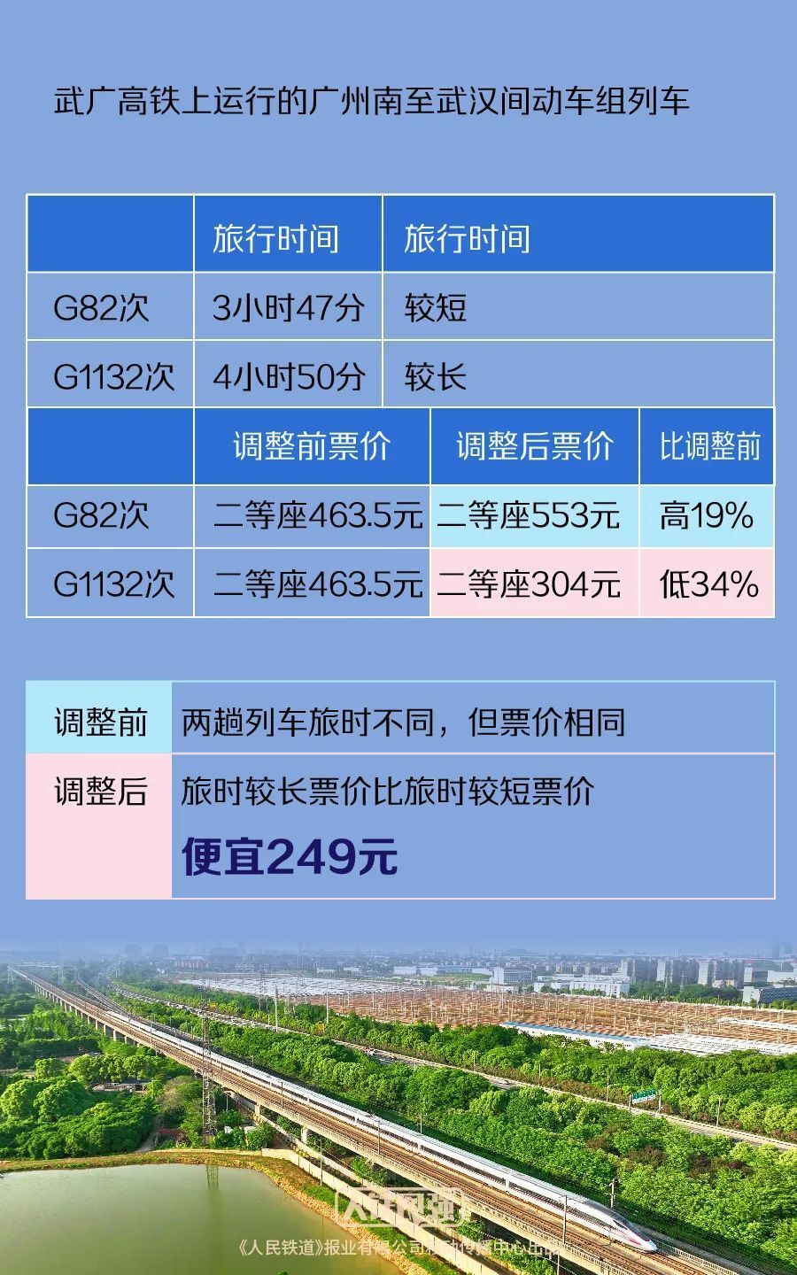 2024年新澳門今晚開獎(jiǎng)結(jié)果2024年,高效實(shí)施方法解析_PT99.600