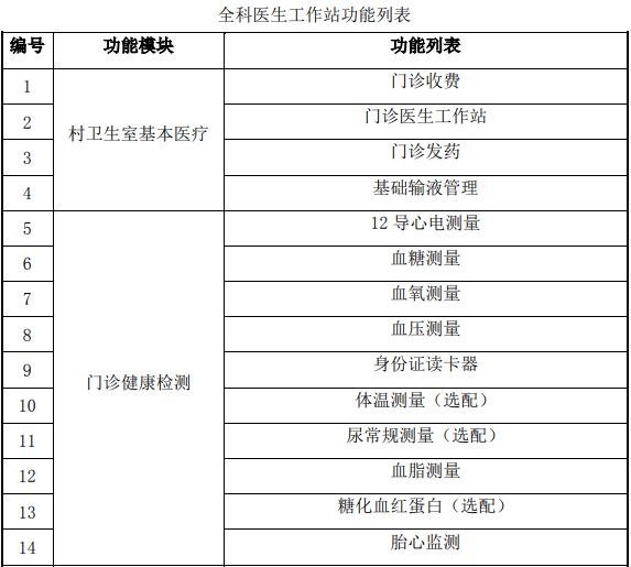 2024澳門開獎歷史記錄結(jié)果查詢,實踐評估說明_鉑金版11.675