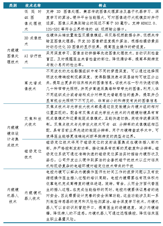 新澳準(zhǔn)資料免費提供,創(chuàng)新發(fā)展解答落實_活現(xiàn)版7.145