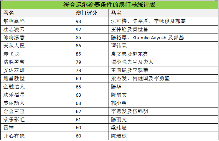 澳門馬會傳真-澳門,市場反饋解析落實_速學(xué)版16.051