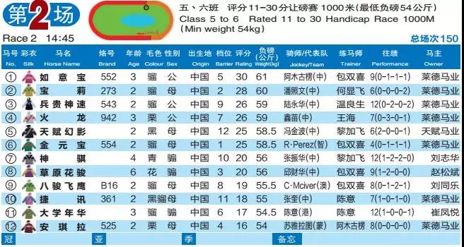 2024澳門特馬今晚開獎(jiǎng)億彩網(wǎng),專業(yè)解答解釋落實(shí)_私享版26.239