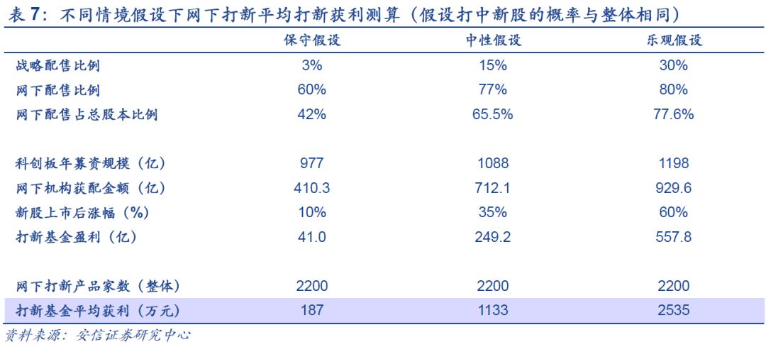 澳門六開獎結(jié)果今天開獎記錄查詢,深層策略設(shè)計(jì)數(shù)據(jù)_set15.693