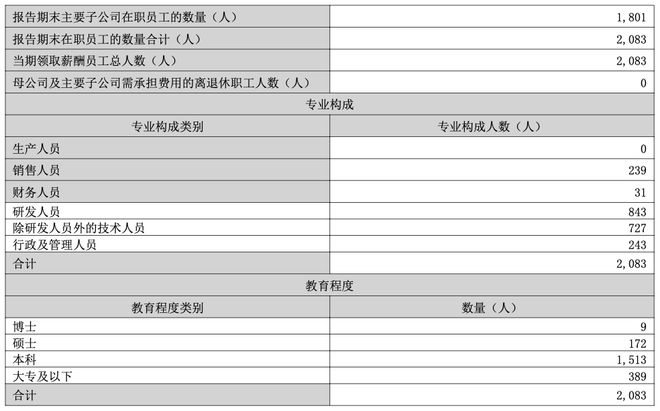 2024資料大全正版資料,高速方案響應(yīng)解析_HDR78.885