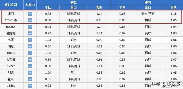 PCI保溫板 第88頁