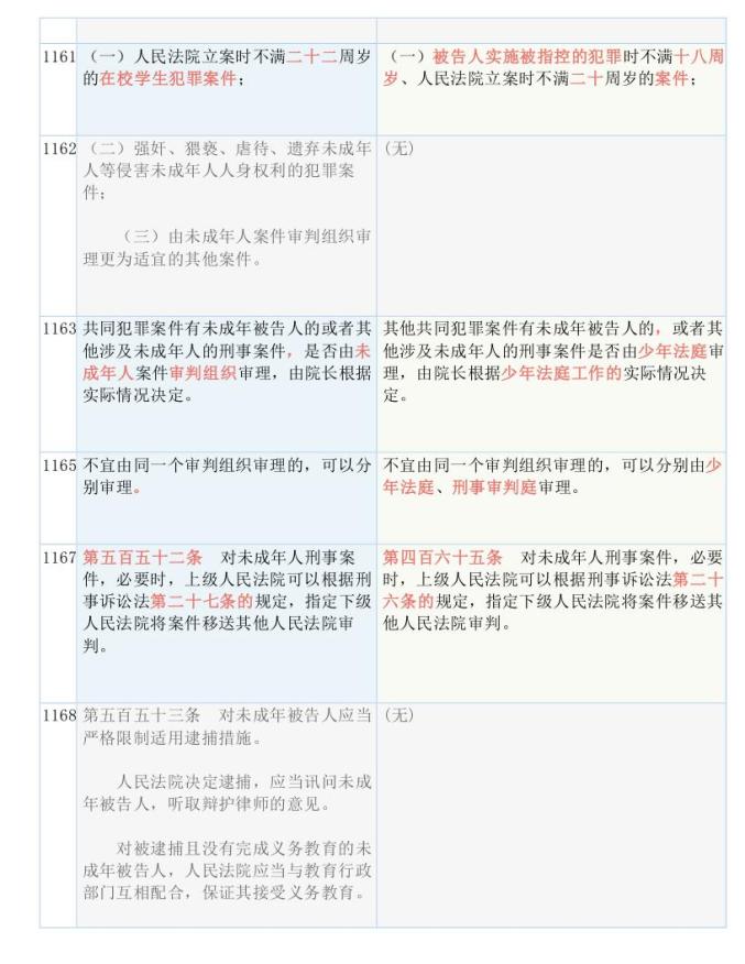 2024新澳最精準(zhǔn)資料,決策資料解釋落實(shí)_進(jìn)階款81.516