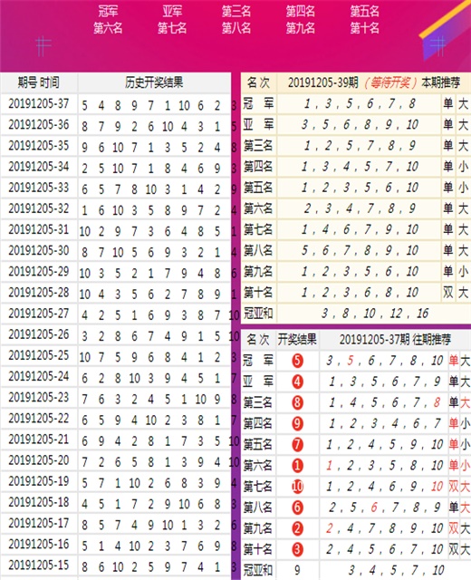 澳門王馬王中王資料,關(guān)鍵解答執(zhí)行解釋_T版24.83