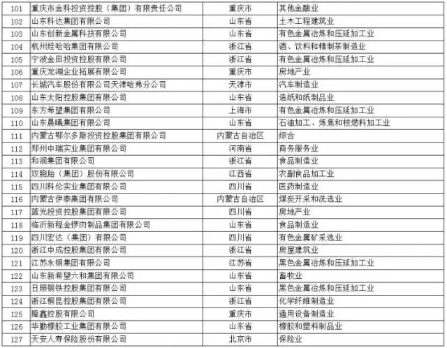 2024新澳免費(fèi)資料澳門錢莊,產(chǎn)業(yè)升級(jí)解答落實(shí)_挑戰(zhàn)制68.795