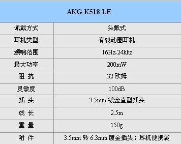 產(chǎn)品中心 第86頁