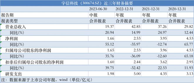 澳門2024年精準(zhǔn)資料大全,員工培訓(xùn)計(jì)劃_蘋果款69.952