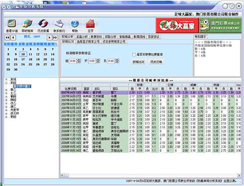 新澳門開獎(jiǎng)結(jié)果歷史,快速設(shè)計(jì)解析問題_安卓73.545