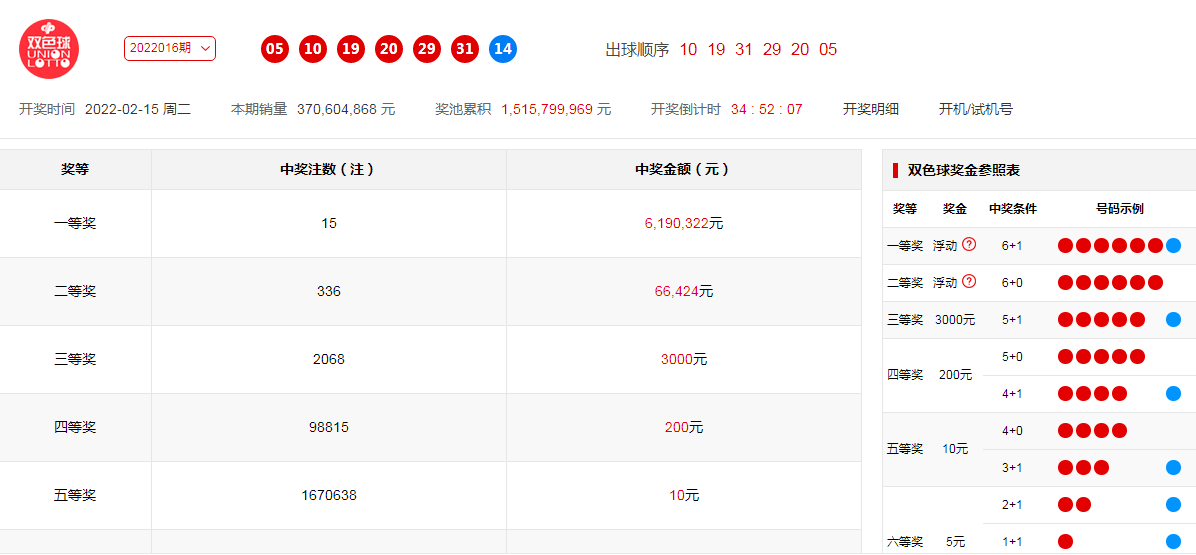 PCI保溫板 第86頁