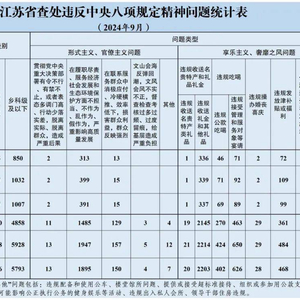 2024正版四不像圖解特肖下載,仿真實現(xiàn)技術(shù)_隨心版92.895