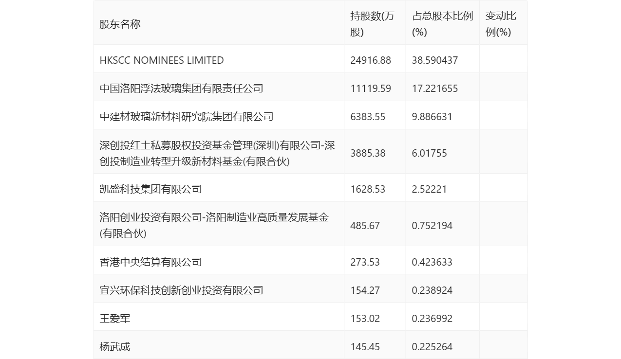 澳門二四六天天資料大全2023,系統(tǒng)化說明解析_8DM30.395