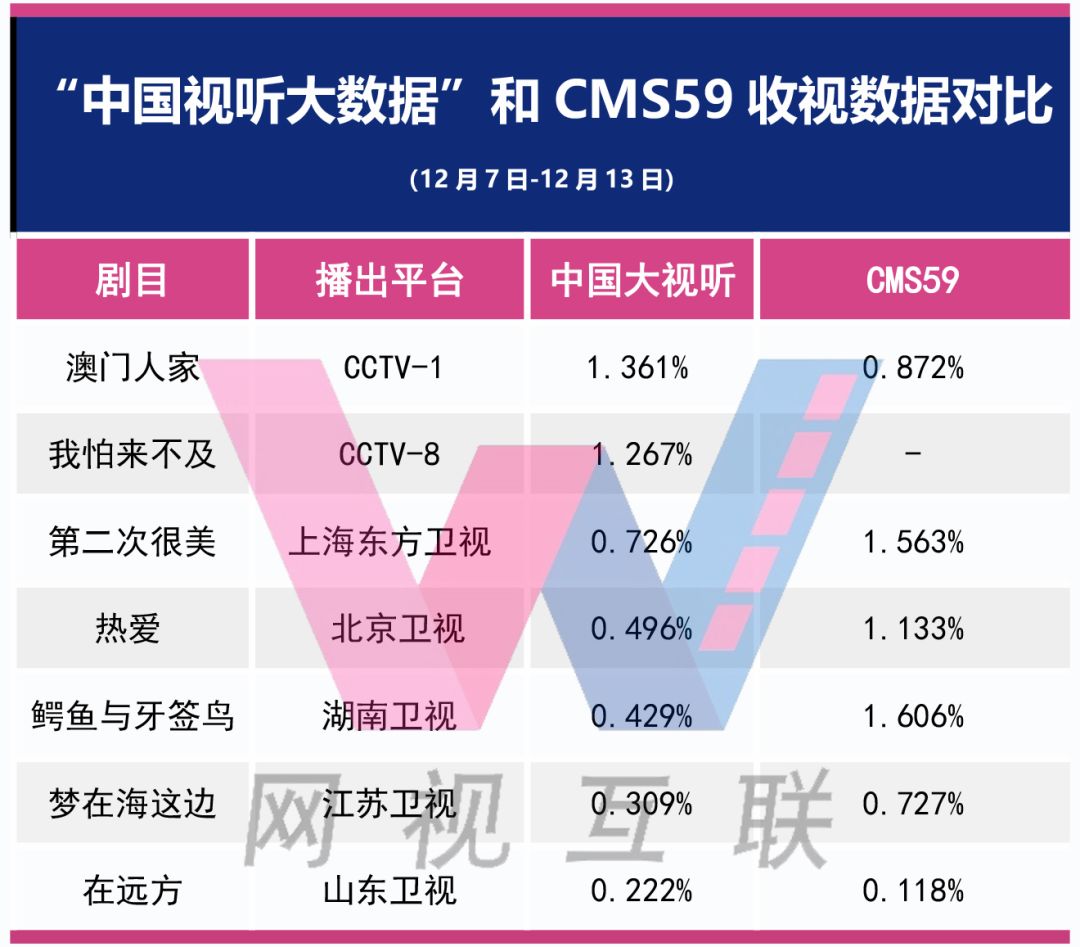 2024年澳門免費資料,全面數(shù)據(jù)應(yīng)用分析_4DM72.132