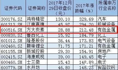 2024澳門特馬今晚開什么,現(xiàn)代方案解析落實(shí)_快捷款20.545