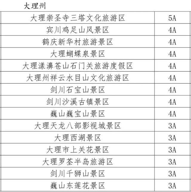 新澳門2024年正版馬表,快速解答計(jì)劃執(zhí)行_活潑版23.636