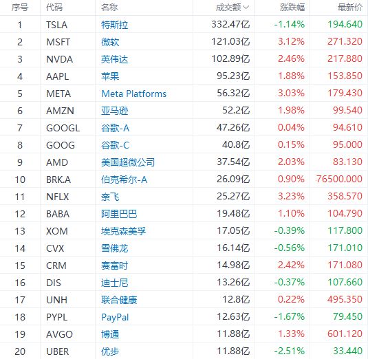 2024澳門今晚開獎(jiǎng)號(hào)碼香港記錄,科技成語分析落實(shí)_軍事集17.39