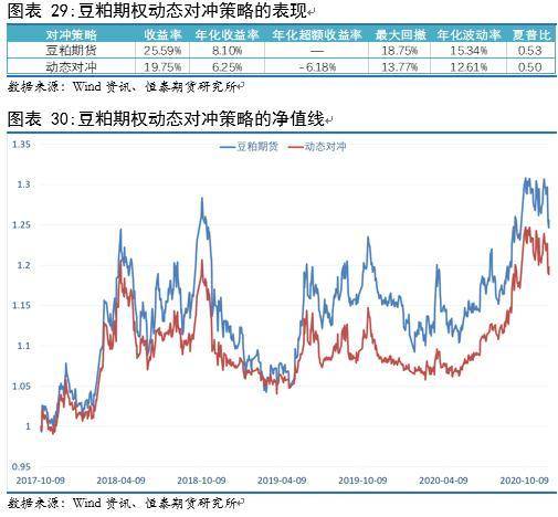 新澳門彩歷史開獎(jiǎng)結(jié)果走勢圖表,前瞻性戰(zhàn)略定義探討_BT11.476