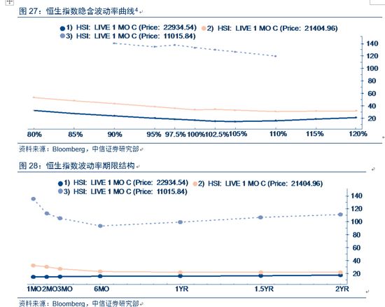 2024香港全年資料大全,權(quán)威評估解析_Essential35.540