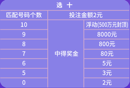 二四六天天彩資料大全網(wǎng)最新,數(shù)據(jù)分析驅(qū)動解析_Max60.902