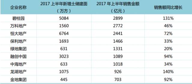 工業(yè)廢渣 第85頁(yè)