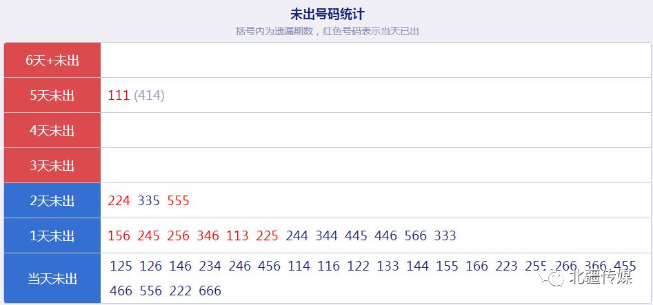 新澳門開獎號碼2024年開獎記錄查詢,數(shù)據(jù)引導(dǎo)設(shè)計策略_復(fù)古版11.291