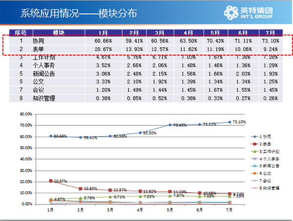 2024澳門特馬今晚開獎53期,數(shù)據(jù)決策執(zhí)行_尊享款95.284