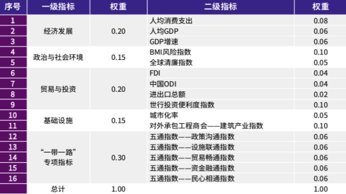 PCI保溫板 第83頁