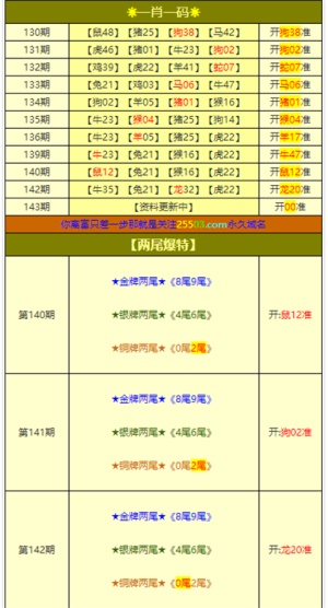 新澳高手論壇資料大全最新一期,實(shí)地設(shè)計評估解析_旗艦款38.888