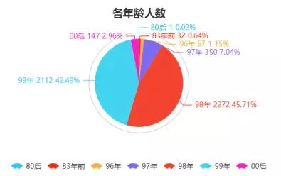 2024年新澳開獎結(jié)果,深入設(shè)計數(shù)據(jù)解析_休閑集22.421