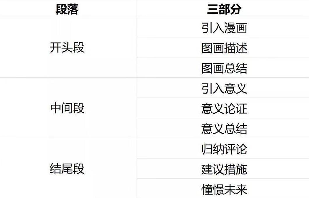 新澳好彩免費(fèi)資料查詢2024,連貫性方法評(píng)估_和諧款0.568