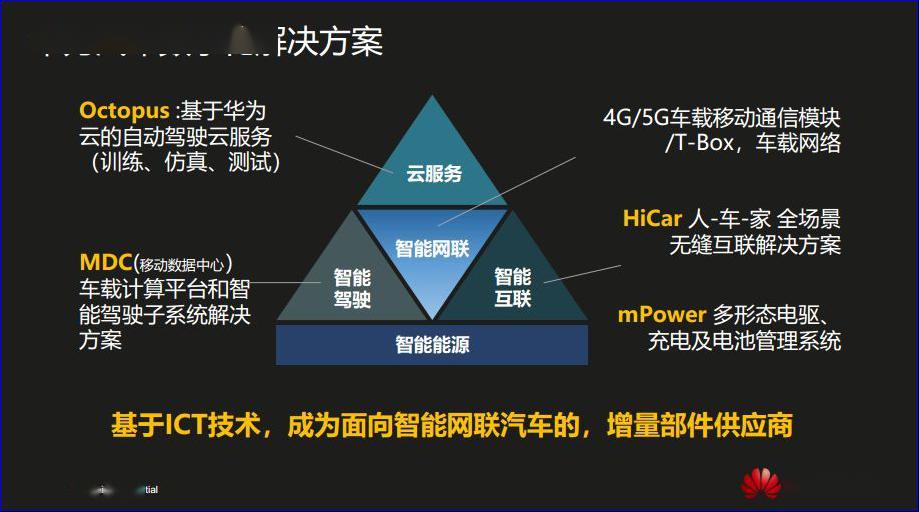 工業(yè)廢渣 第82頁