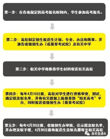 新澳門開獎結果2024開獎記錄,快速響應設計解析_簡易型4.693