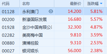 2024澳門天天開好彩大全最新版本下載,保持合理的落實進程_Tablet91.138