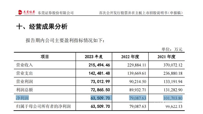 2024年新澳門今晚開什么,實(shí)證分析說明_Console65.283