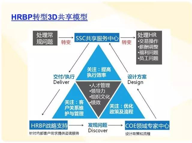 香港正版免費大全資料,可靠性執(zhí)行方案_ios82.650