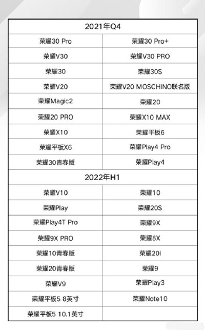 最準(zhǔn)一肖一.100%準(zhǔn),快速設(shè)計問題計劃_PalmOS34.153