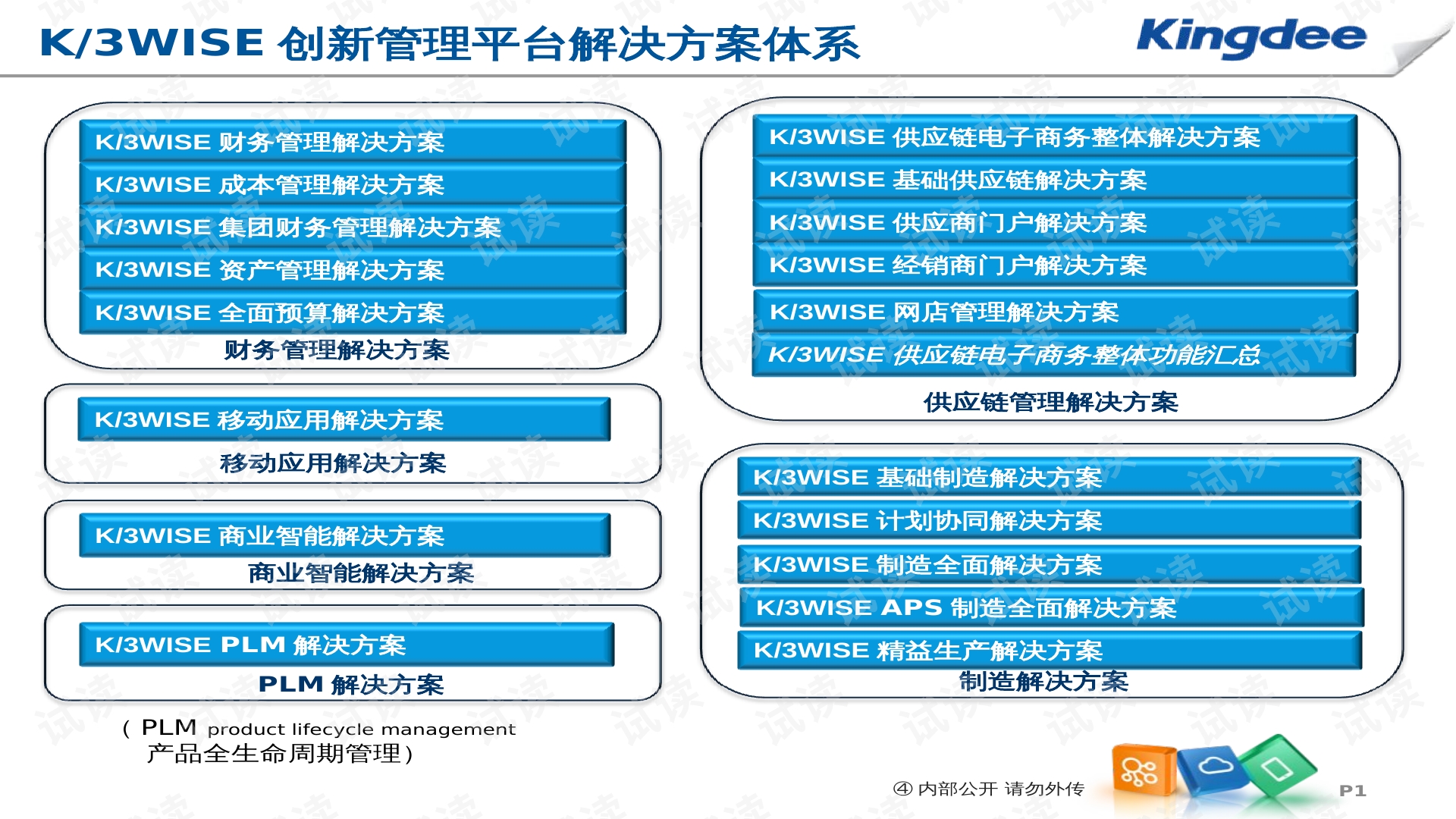 2024年香港資料免費(fèi)大全,供應(yīng)鏈實(shí)施解答_靈感版55.61