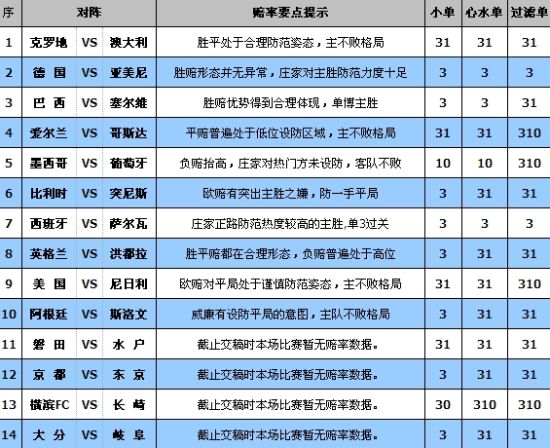 2024澳門彩生肖走勢(shì)圖,機(jī)敏解答解釋落實(shí)_潛能制35.358