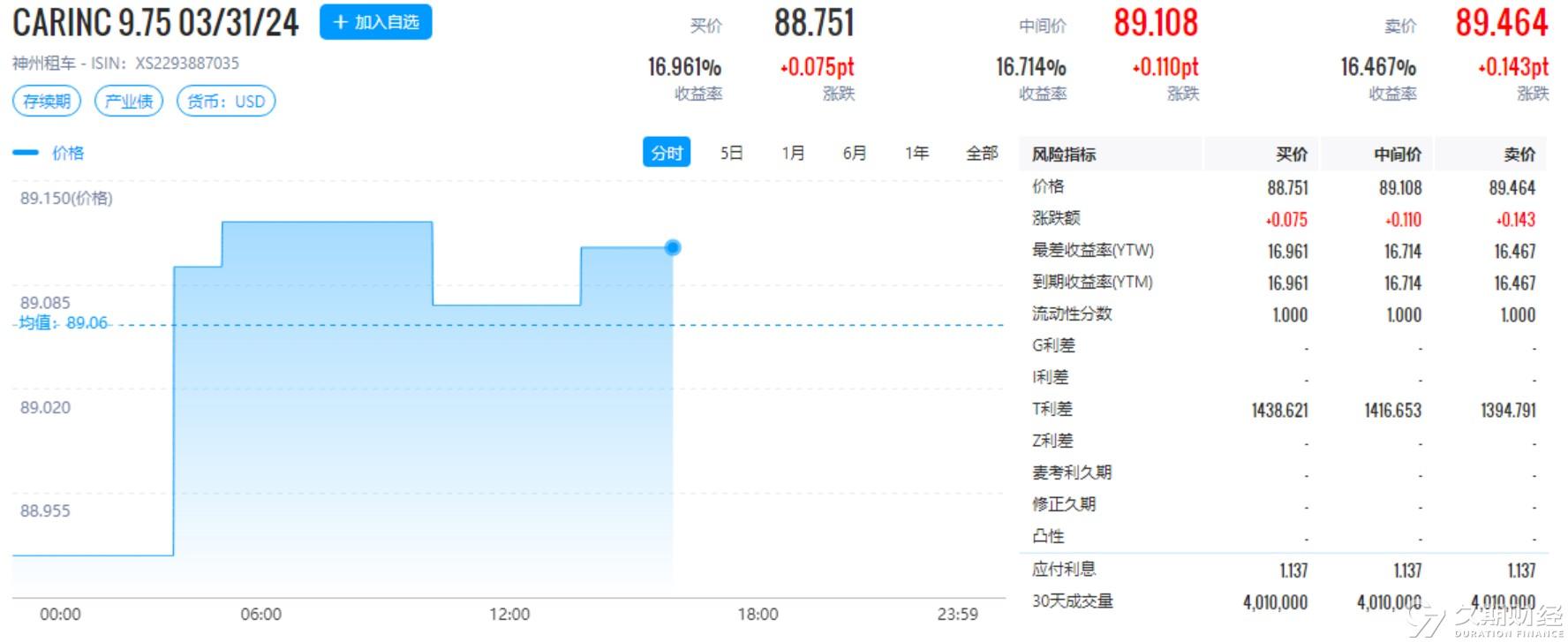 新奧2024年免費(fèi)資料大全,先進(jìn)解答措施解釋方案_探索版47.852