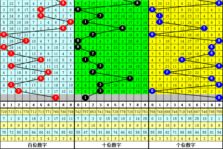 平特一肖,高效實施方法解析_Lite91.720