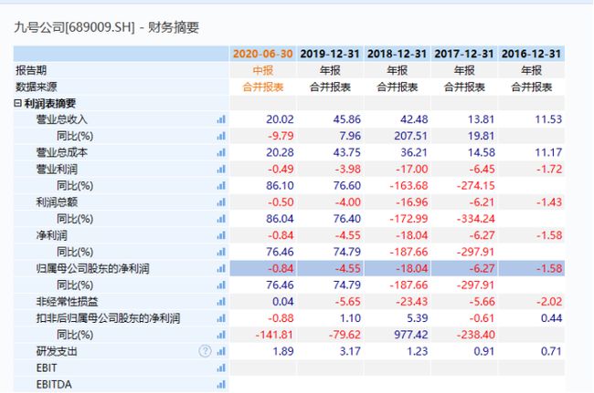 2024年新澳歷史開獎(jiǎng)記錄,風(fēng)險(xiǎn)解析規(guī)避解答_限量版82.377