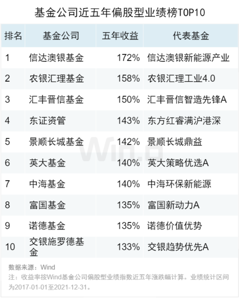 2024澳門特馬今晚開獎56期的,業(yè)務(wù)成長計劃_專屬型22.132