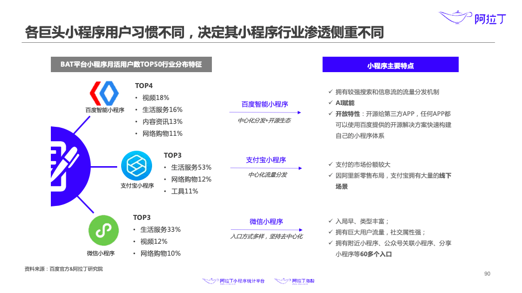 新澳精準資料免費提供網(wǎng)站,前沿解析說明_OP81.689