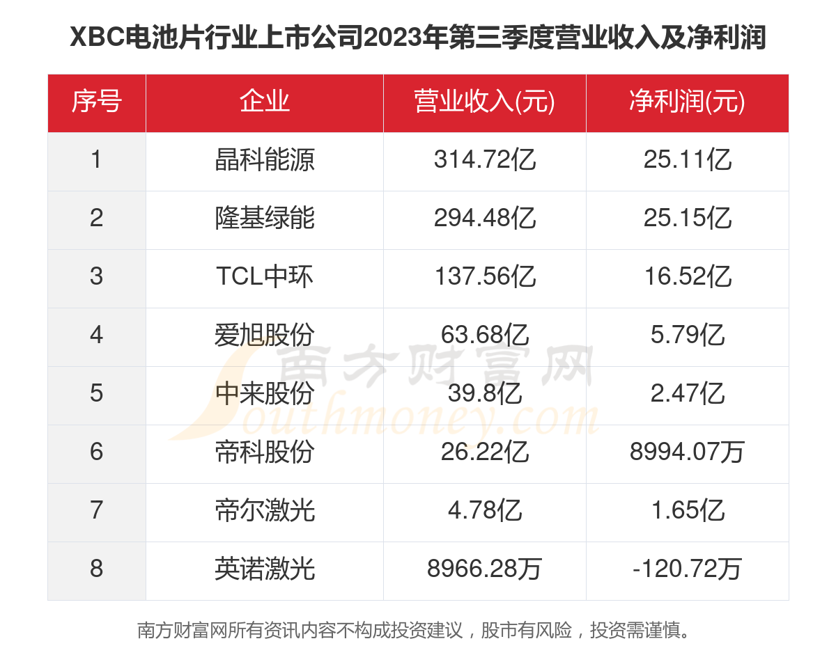 7777788888澳門開獎2023年一,項目進(jìn)度控制_X版80.872